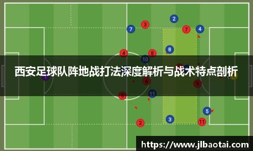 西安足球队阵地战打法深度解析与战术特点剖析