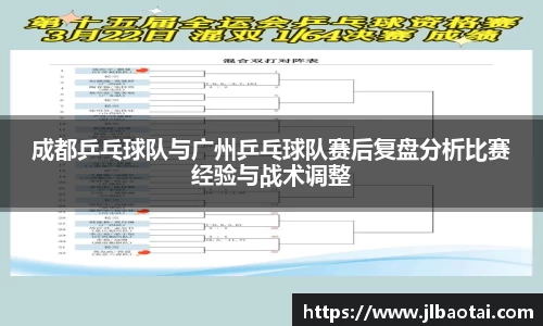 成都乒乓球队与广州乒乓球队赛后复盘分析比赛经验与战术调整